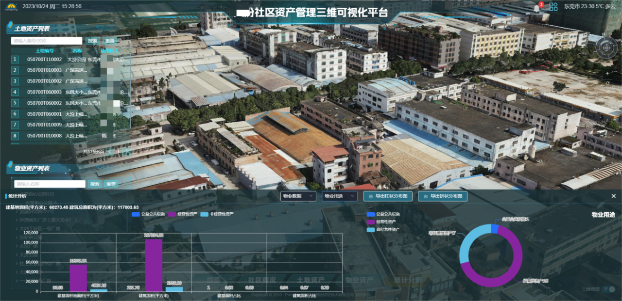 1066vip威尼斯集团丨村落（社区）集体资产数字地图建设前期资产查究案例分享