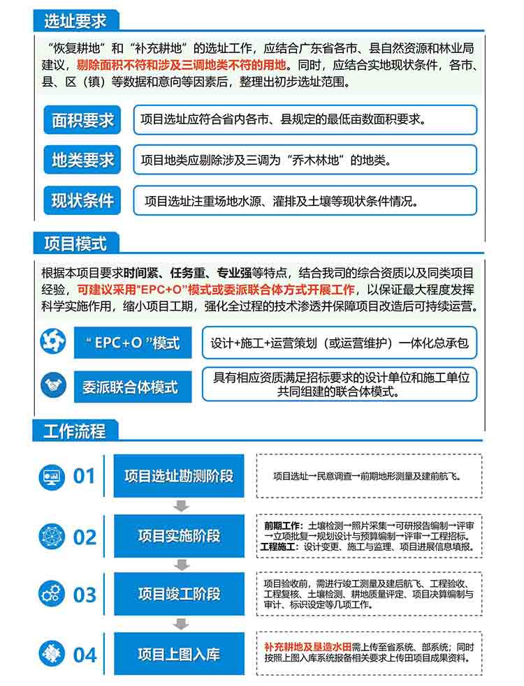 1066vip威尼斯(中国)有限公司-官方网站